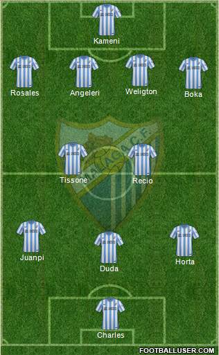 Málaga C.F., S.A.D. Formation 2015