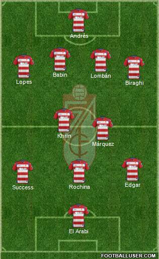 Granada C.F. Formation 2015