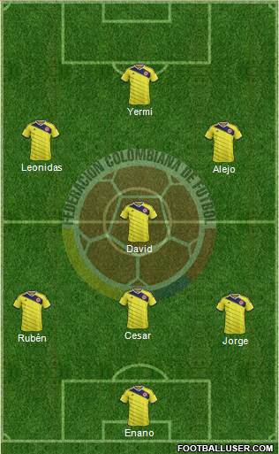 Colombia Formation 2015