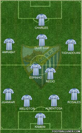 Málaga C.F., S.A.D. Formation 2015