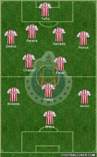 Club Guadalajara Formation 2015