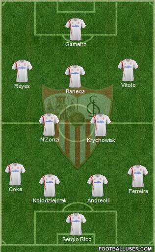 Sevilla F.C., S.A.D. Formation 2015
