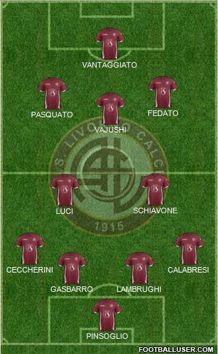Livorno Formation 2015