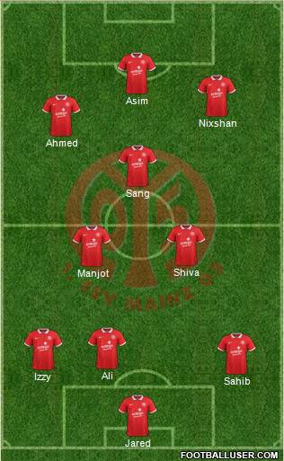 1.FSV Mainz 05 Formation 2015