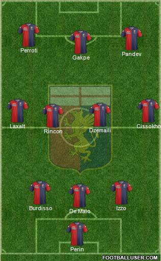 Genoa Formation 2015
