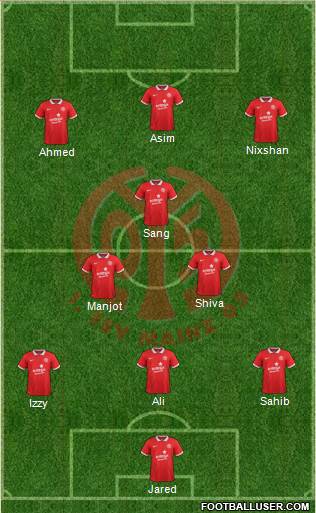 1.FSV Mainz 05 Formation 2015