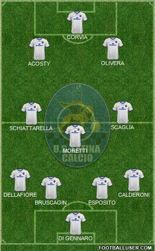 Latina Formation 2015