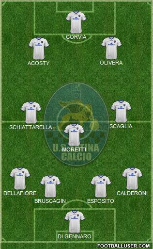 Latina 4-3-3 football formation