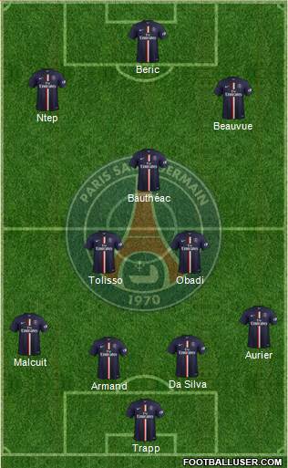 Paris Saint-Germain Formation 2015