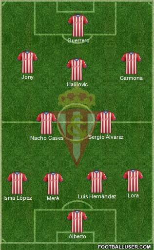 Real Sporting S.A.D. Formation 2015