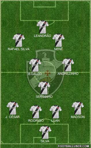 CR Vasco da Gama Formation 2015