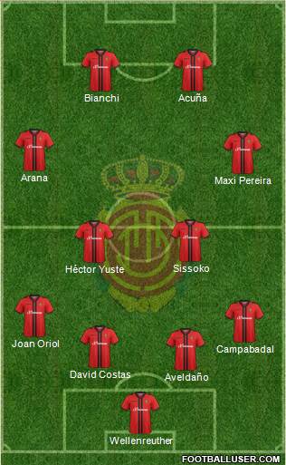 R.C.D. Mallorca S.A.D. Formation 2015