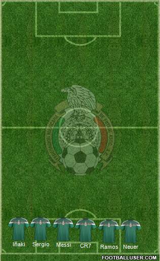 Mexico Formation 2015