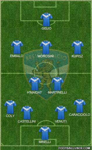 Brescia Formation 2015