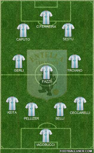 Virtus Entella Formation 2015