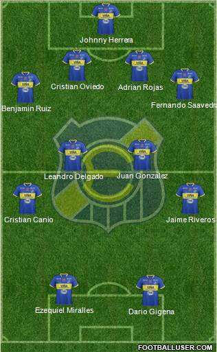 CD Everton de Viña del Mar S.A.D.P. Formation 2015