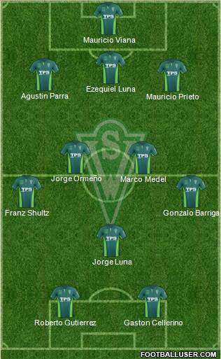 CD Santiago Wanderers S.A.D.P. Formation 2015