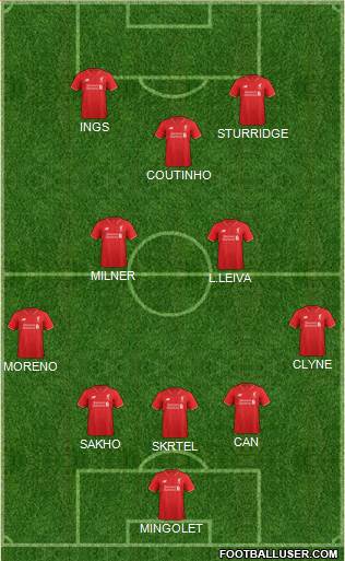 Liverpool Formation 2015
