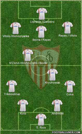 Sevilla F.C., S.A.D. Formation 2015