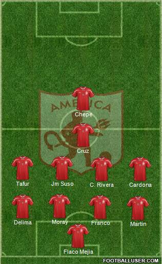 CD América de Cali Formation 2015