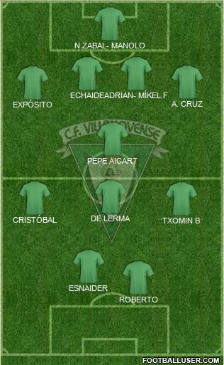 C.F. Villanovense Formation 2015