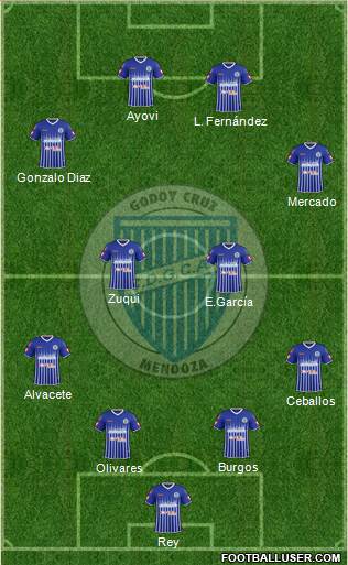 Godoy Cruz Antonio Tomba Formation 2015