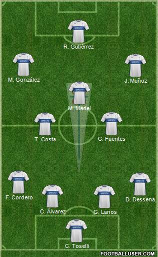 CD Universidad Católica Formation 2015