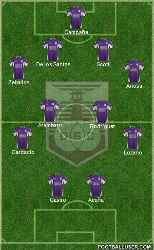 Defensor Sporting Club Formation 2015