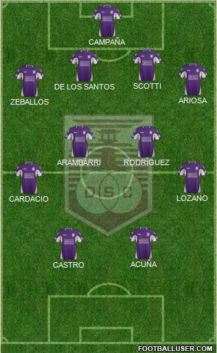 Defensor Sporting Club Formation 2015