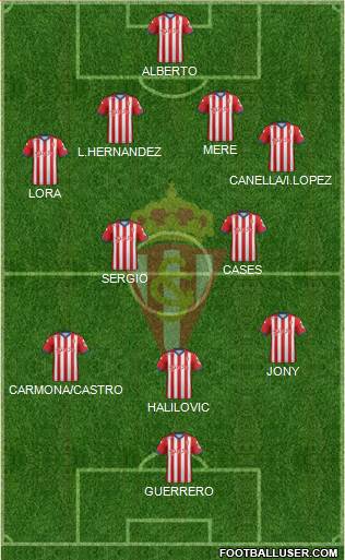Real Sporting S.A.D. Formation 2015