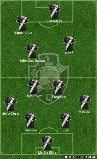 CR Vasco da Gama Formation 2015