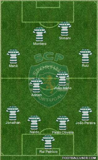 Sporting Clube de Portugal - SAD Formation 2015
