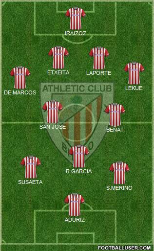 Athletic Club Formation 2015