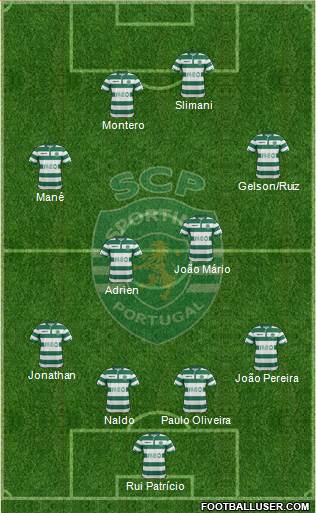 Sporting Clube de Portugal - SAD Formation 2015