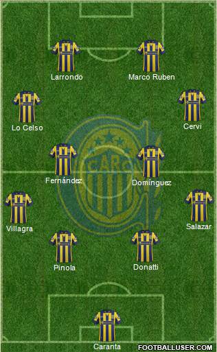 Rosario Central Formation 2015