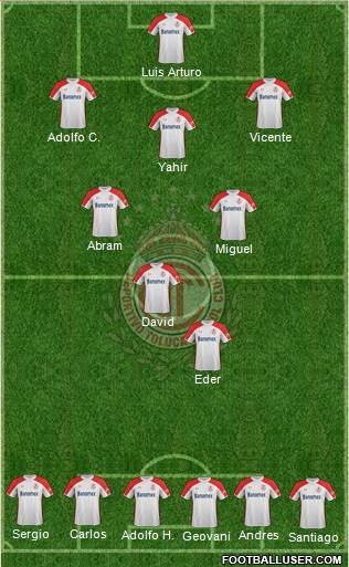 Deportivo Toluca Formation 2015