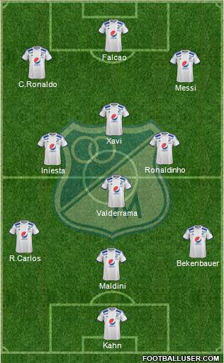 CD Los Millonarios Formation 2015