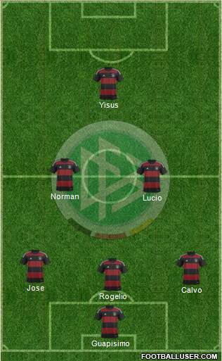 Germany Formation 2015