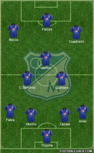 CD Los Millonarios Formation 2015