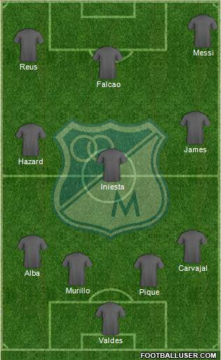 CD Los Millonarios Formation 2015