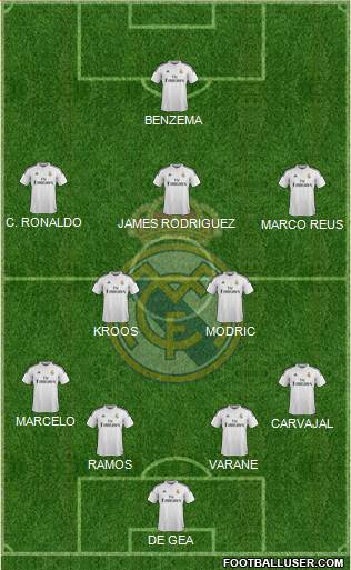 Real Madrid C.F. Formation 2015