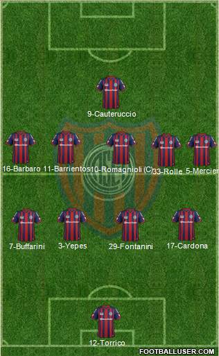 San Lorenzo de Almagro Formation 2015