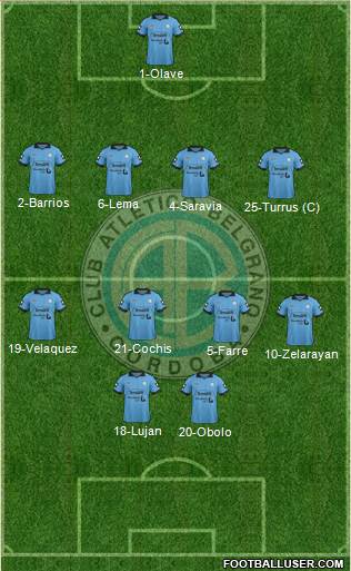 Belgrano de Córdoba Formation 2015
