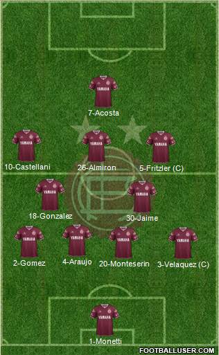 Lanús Formation 2015