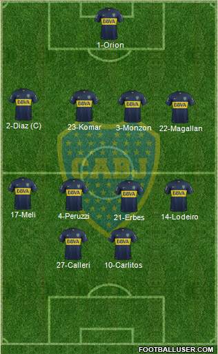 Boca Juniors Formation 2015