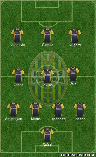 Hellas Verona Formation 2015
