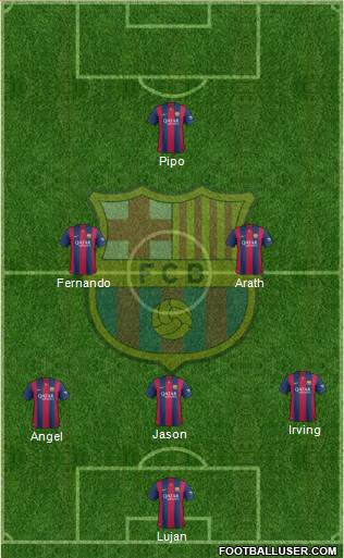 F.C. Barcelona Formation 2015