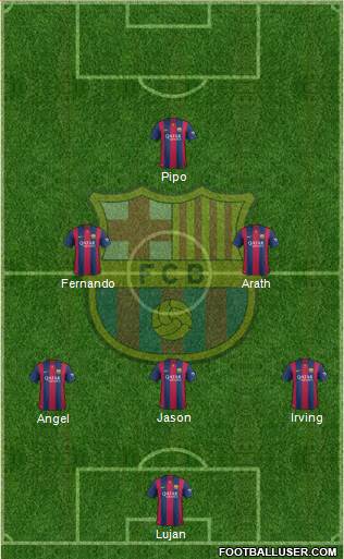F.C. Barcelona Formation 2015