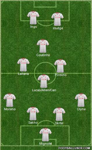Liverpool Formation 2015