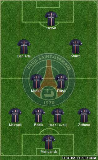 Paris Saint-Germain Formation 2015